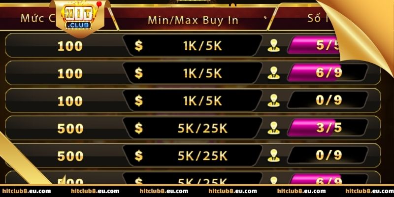 Các vòng tố trong liêng tạo áp lực tâm lý cho người chơi