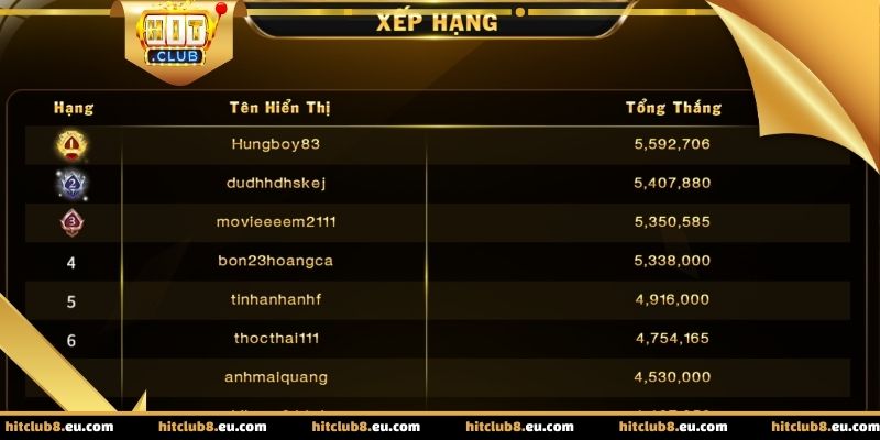 Những lưu ý quan trọng khi tham gia bài tá lả tại Hitclub