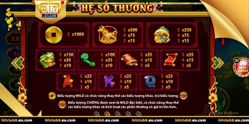 Sử dụng chiến thuật để tối ưu cơ hội thắng trong Cung Hỷ Phát Tài