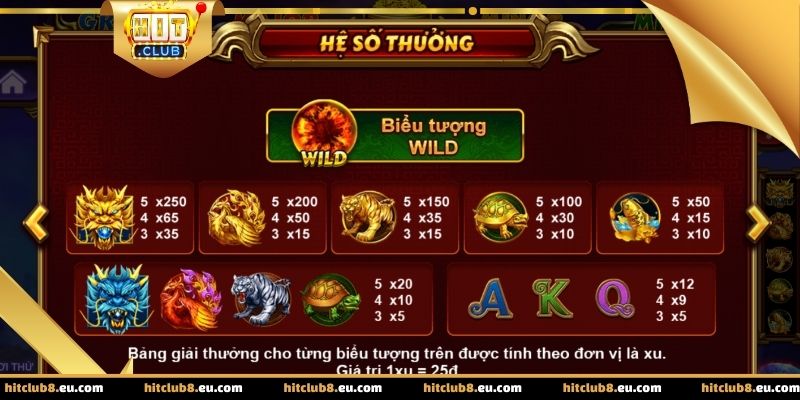 Mẹo và chiến thuật giúp tối ưu cơ hội thắng trong game Kho báu tứ linh