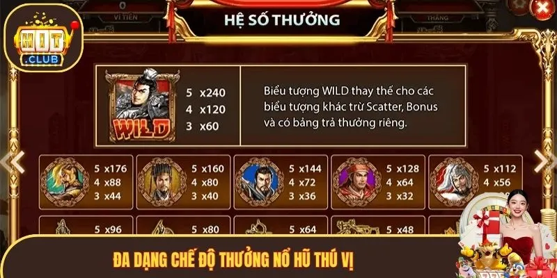 Đa dạng chế độ thưởng nổ hũ thú vị