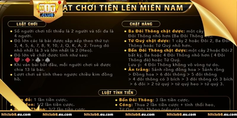 Quy trình diễn ra một ván TLMN dễ dàng cho người mới