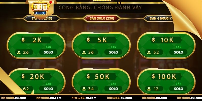 Các ưu điểm vượt trội của game TLMN tại Hitclub