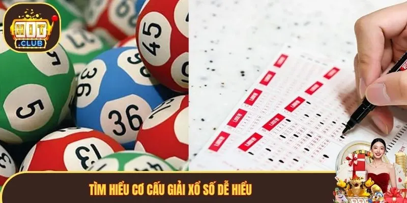 Tìm hiểu cơ cấu giải xổ số dễ hiểu